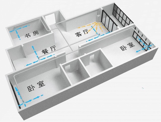 沒有霧霾 我們?yōu)槭裁催€需要新風(fēng)系統(tǒng)？ 